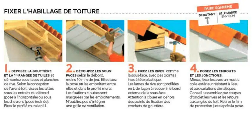 Le Cache moineaux Utilit De L habillage De Sous toiture